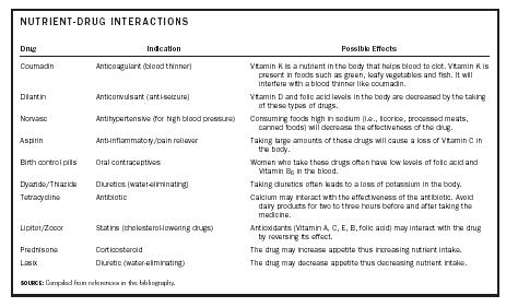 Corticosteroid function