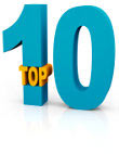 10 feelings that sabotage!