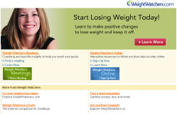 Weight Watchers FlexPoints Plan