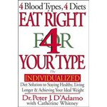 Blood Type Diet