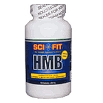 Scifit HMB (250 mg - 240 Capsules)